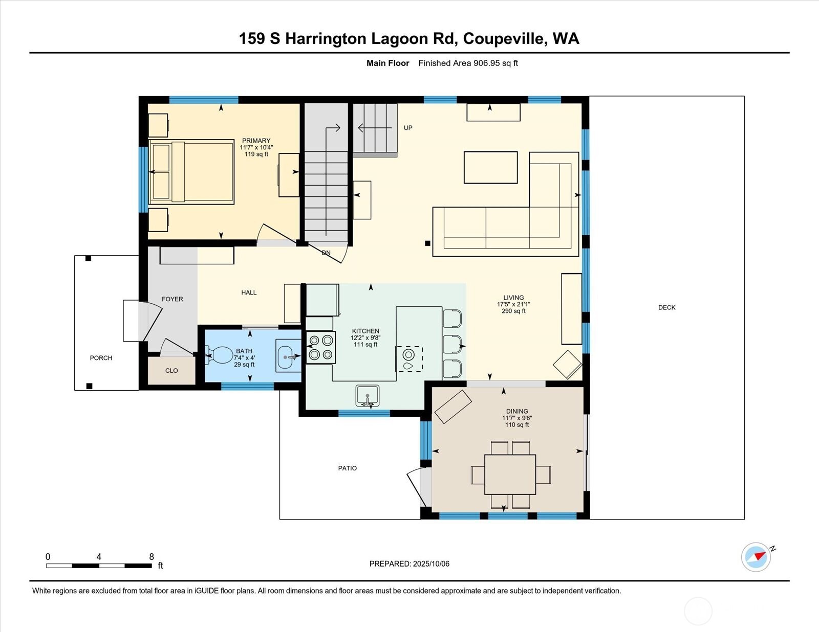 Property photo 19