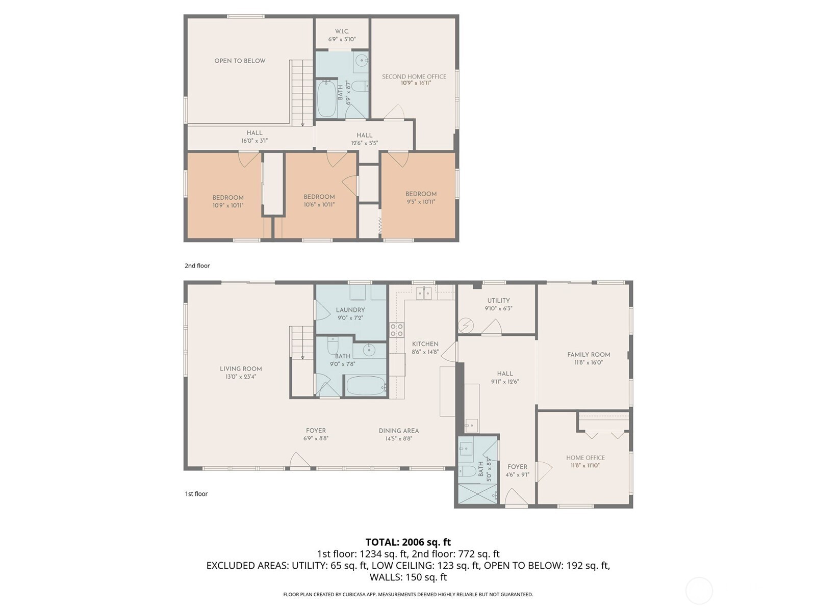Property photo 37