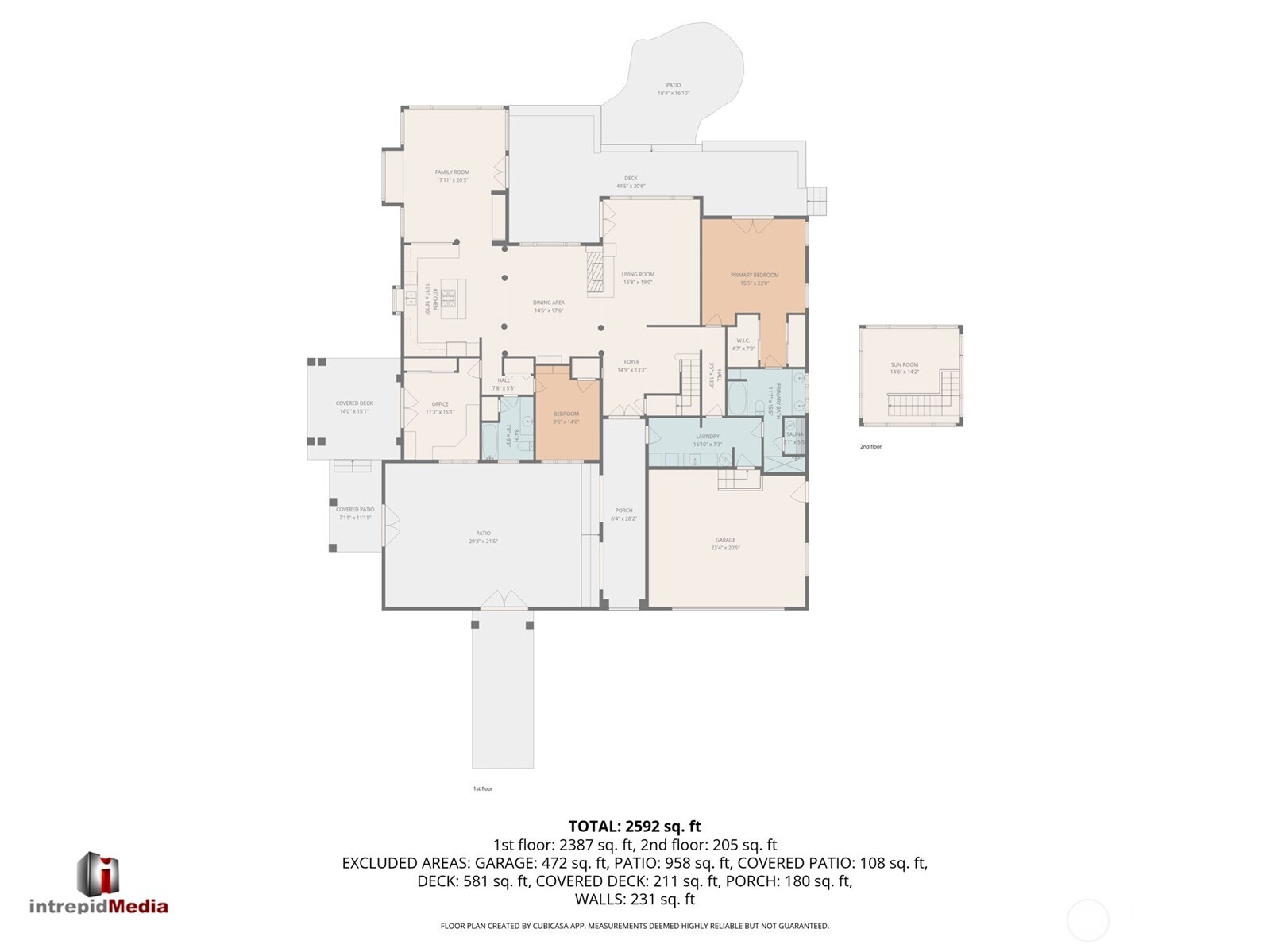 Property photo 29